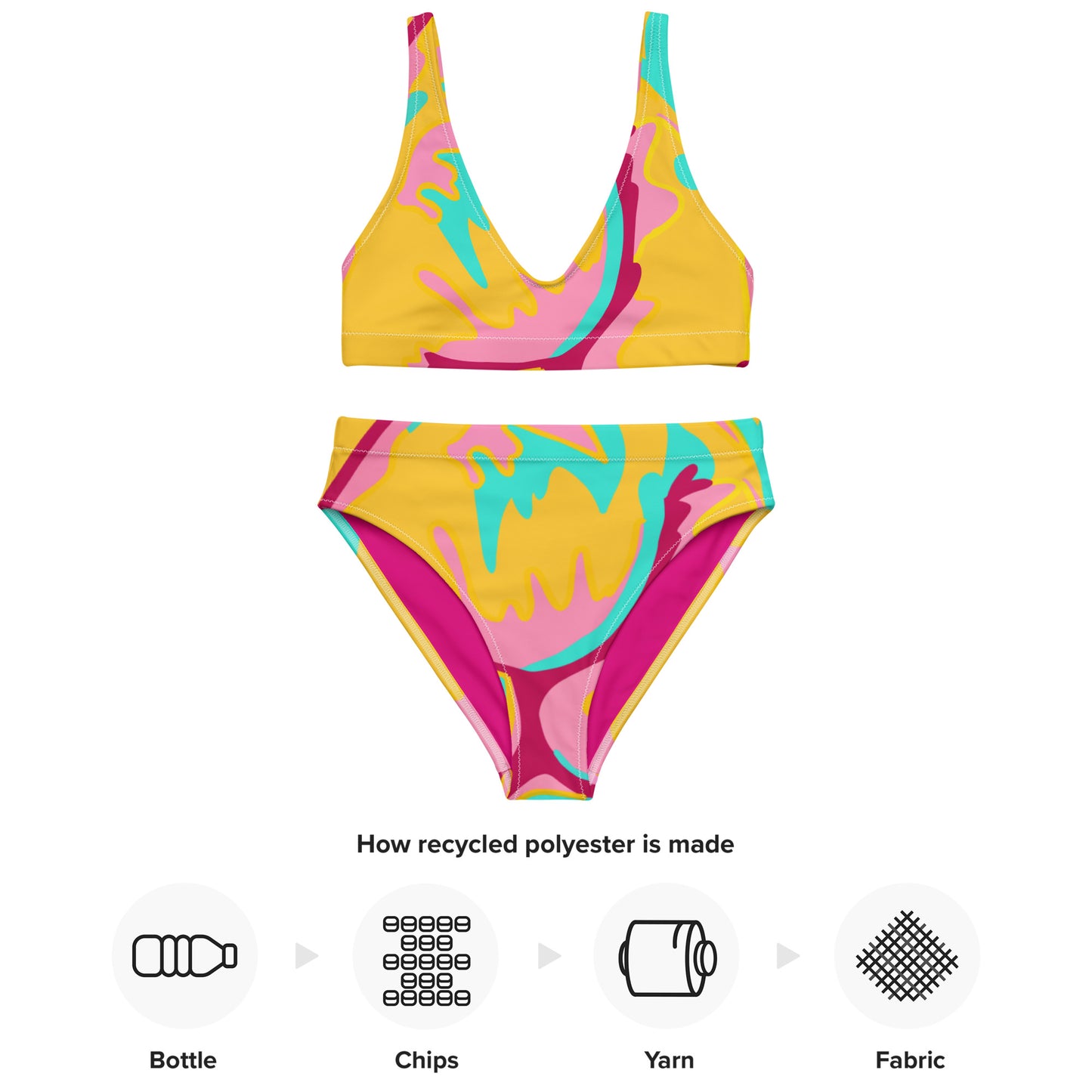 Embrace Body Love High-Waisted Bikini- Yellow (Recycled)