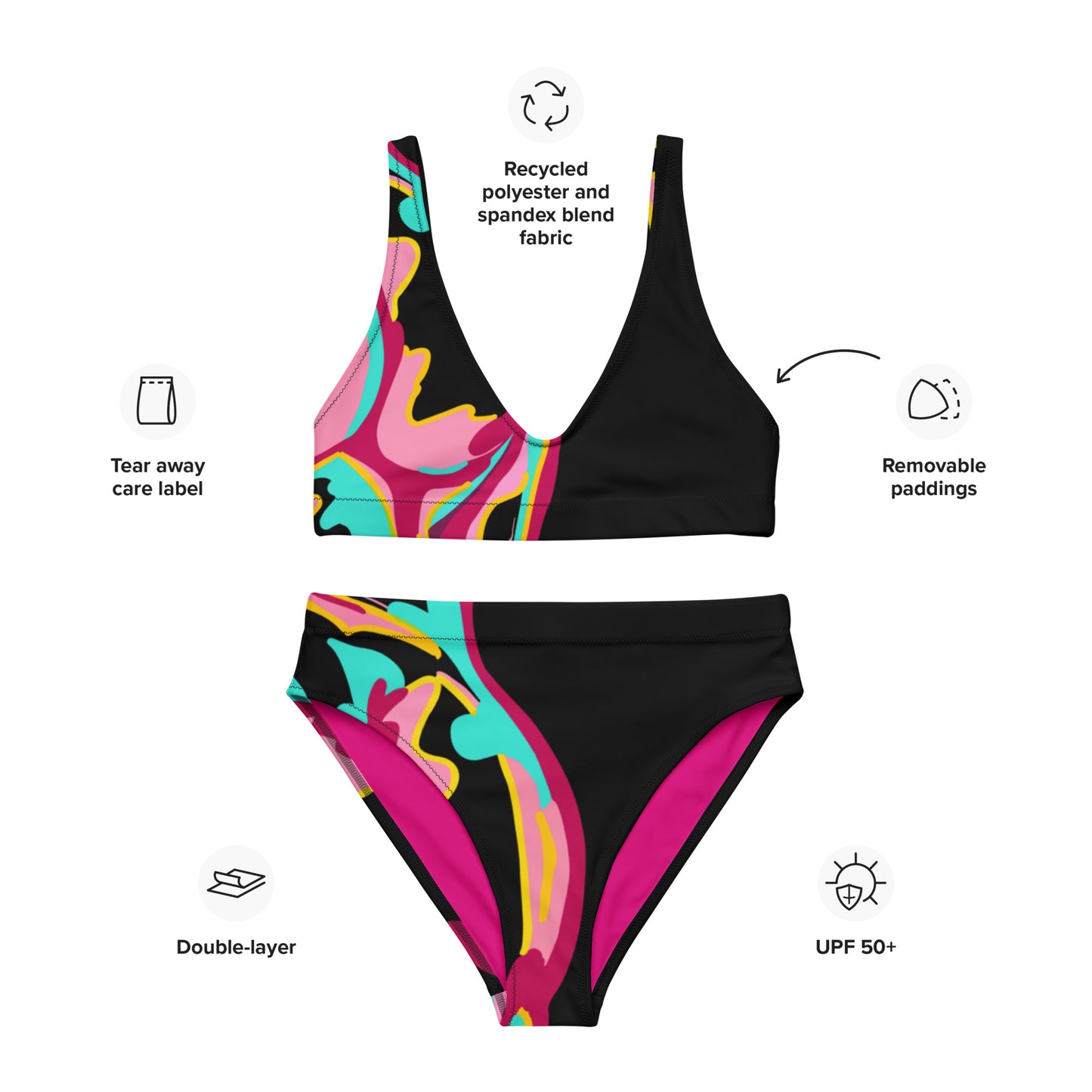Body Love "New Classic" High-Waisted Bikini- (Recycled)