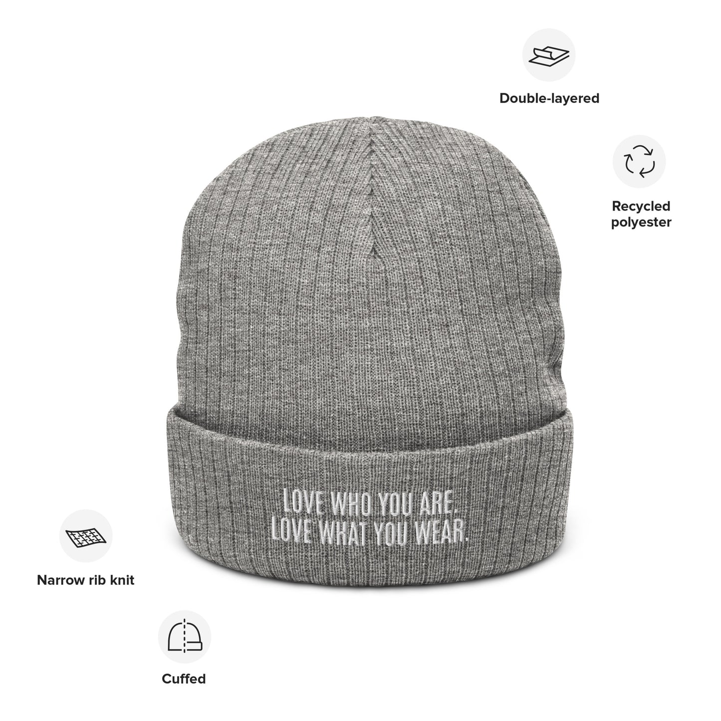 "Love Who You Are" Ribbed Knit Beanie (Embrace Body Love)